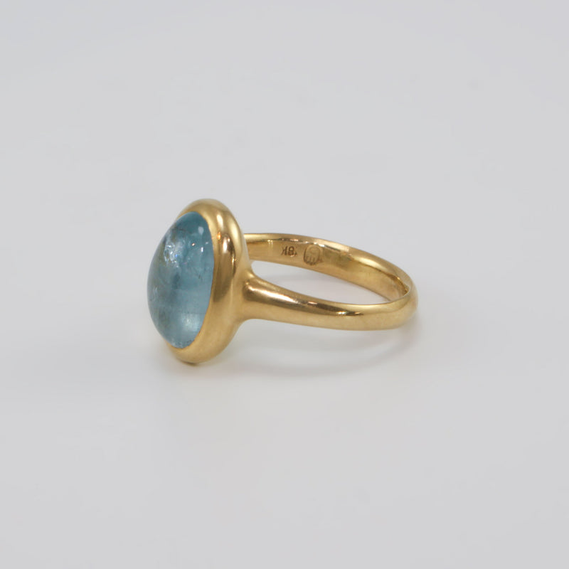 Aquamarine Ring